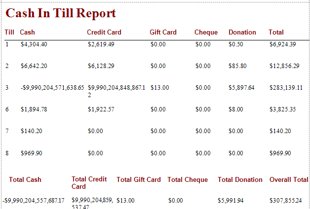 CashInTillReport