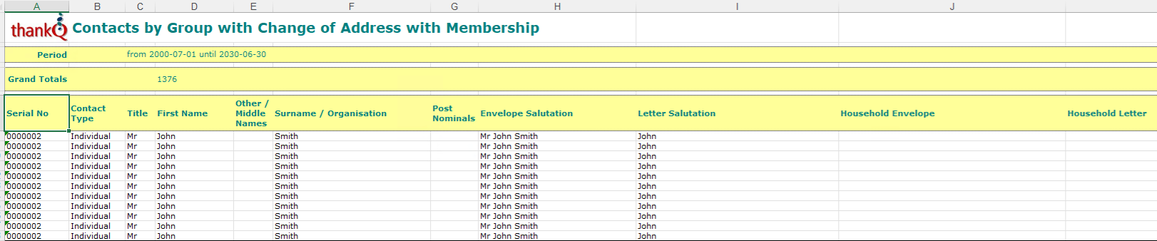 ContactsByGroupAddressMembership1