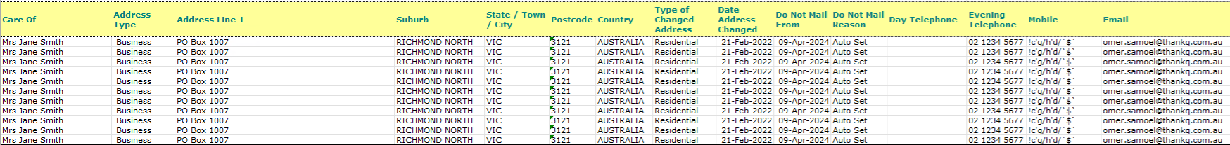 ContactsByGroupAddressMembership2