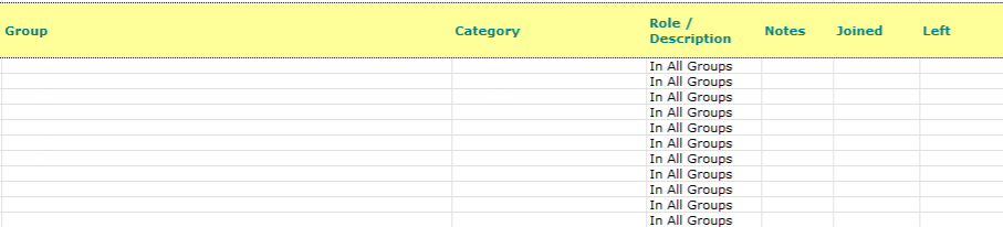 ContactsByGroupAddressMembership4