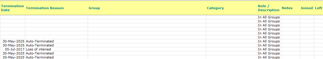 ContactsByGroupDoNotMailActivity4