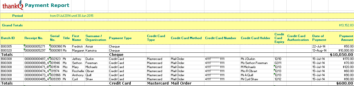 CreditCardReport