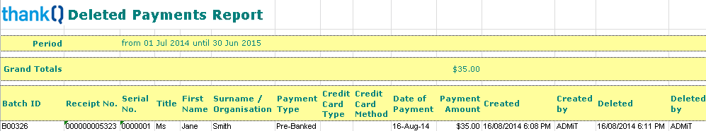 DeletedPaymentReport