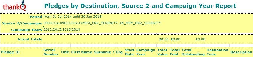 DestinationSource2Report
