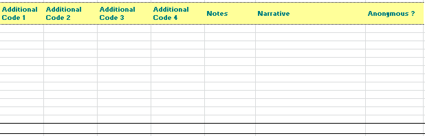 DonationsByDestinationReport2