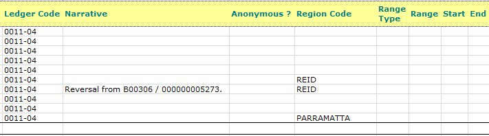 DonationsBySourceTypeReport2