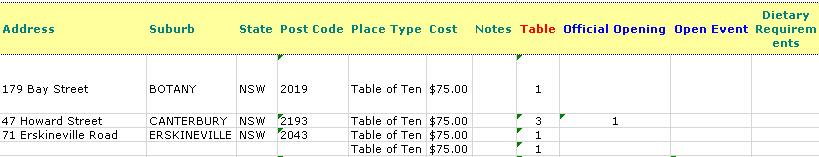 EventAttendeesReportStyle2_2