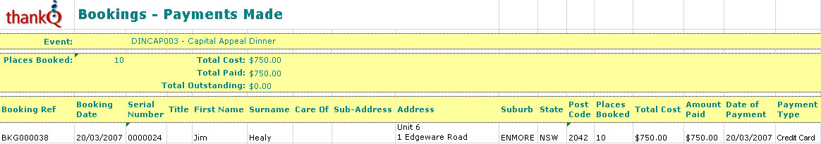 EventBookingsPaymentsReport