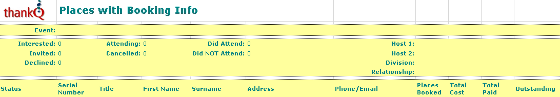 EventPlacesByHostBookingSingleReport