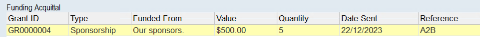 FundingAcquittal2