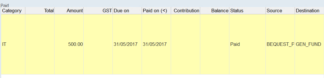 GrantPaidSublist