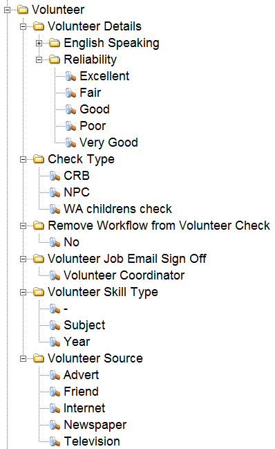 VolunteerLookupValues